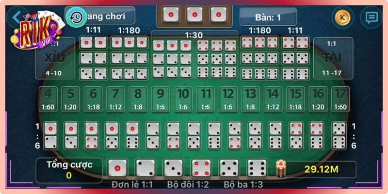 Tổng quan game tài xỉu Rikvip
