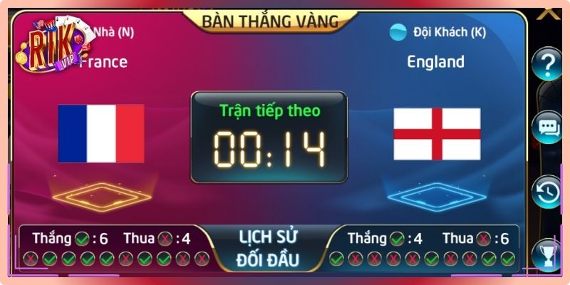 Làm quen với chế độ Volta Rikvip